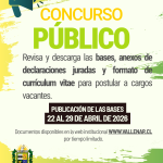 Concurso Publico - Abril/2026